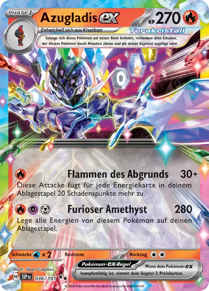 Azugladis ex 036/191