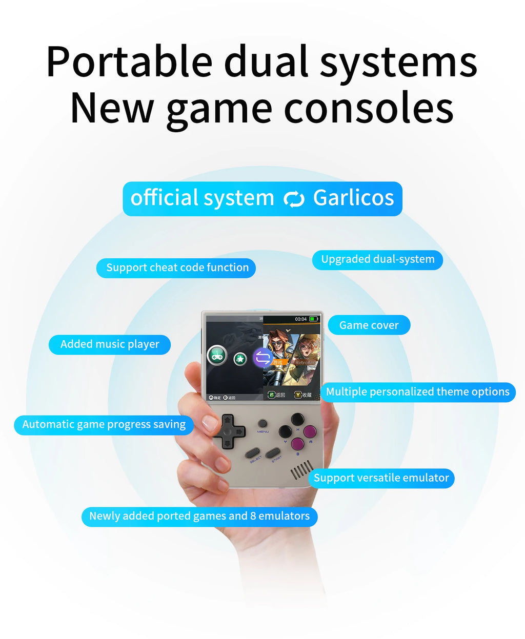 ANBERNIC RG35XX Handheld Game Player Linux Dual OS Official GarlicOS 2600mAh 3.5" IPS  HD TV Outpu Portable Retro Gaming Console